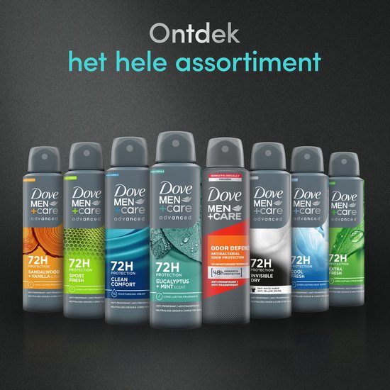 Assortiment Dove Men+Care Advanced deodorantsprays: Sandalwood, Sport Fresh, Clean Comfort, Eucalyptus, Odor Defense, Invisible Dry, Cool Fresh, Extra Fresh.