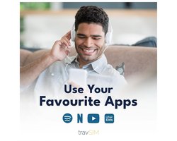 SIM Card voor Australië met 6GB Mobiel Data | 4G/5G Snelheid | Gratis Roaming in Nieuw-Zeeland | 30 Dagen Geldigheid