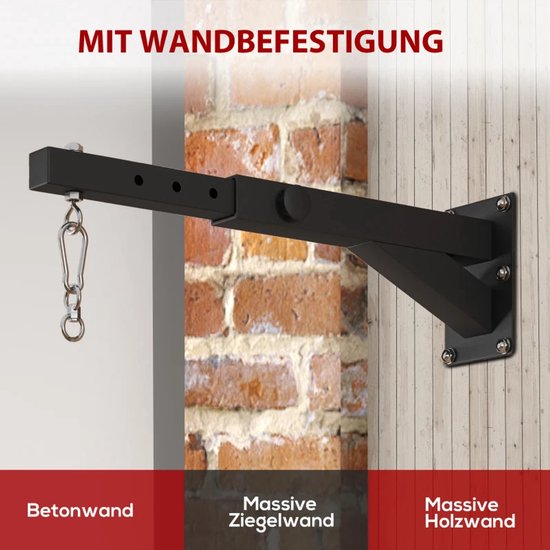 Zwarte bokszakmuurbeugel gemonteerd op een muur van baksteen, met tekst die muurtypen aangeeft.