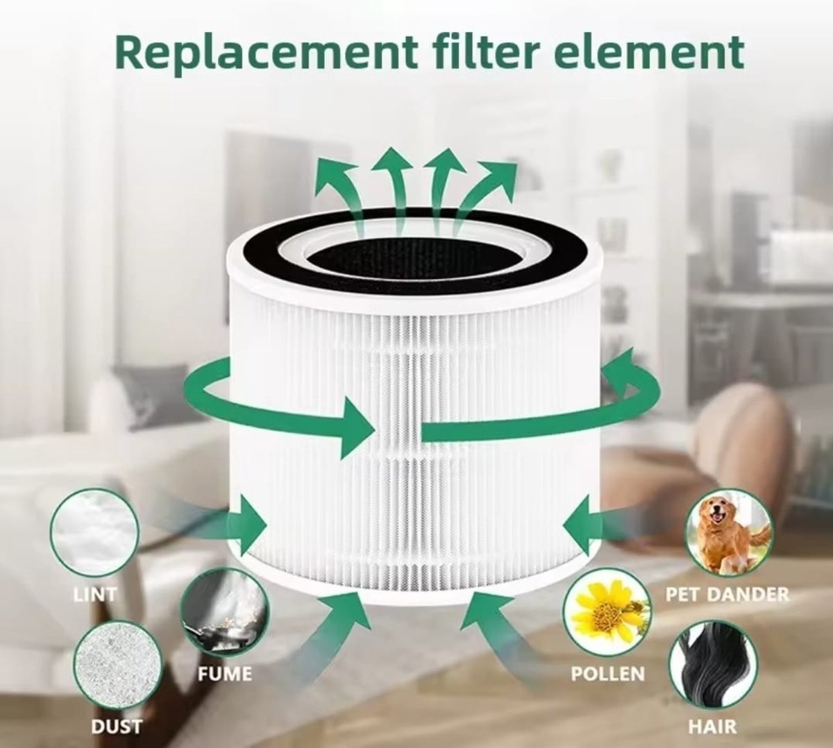 HEPA Luchtfilter voor Schone Lucht – Verwijdert PM2.5, Formaldehyde & Stof – 99,97% Filtercapaciteit – Geschikt allen voor Air Purifiers PJ06 en PJ07 — afbeelding 3
