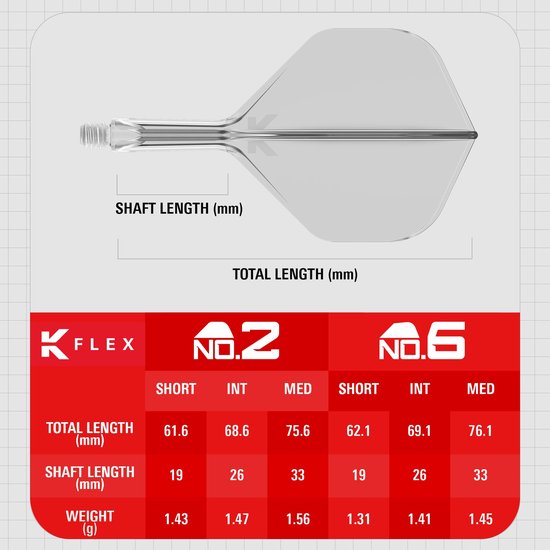 Target K-Flex Clear NO2 - Dart Flights - Medium van Target — afbeelding 3