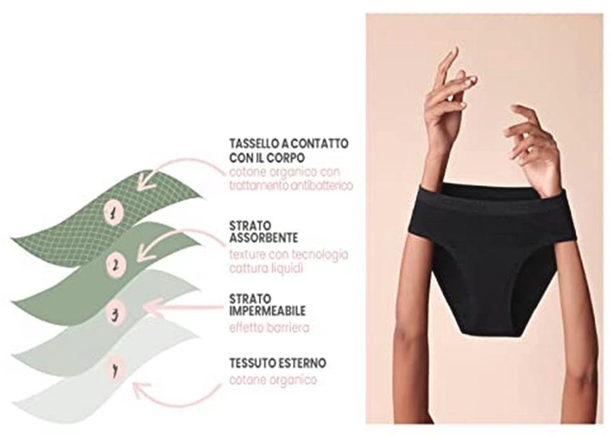 Menstruatieondergoed voor Vrouwen - Wasbare en Herbruikbare Absorbente Broekjes