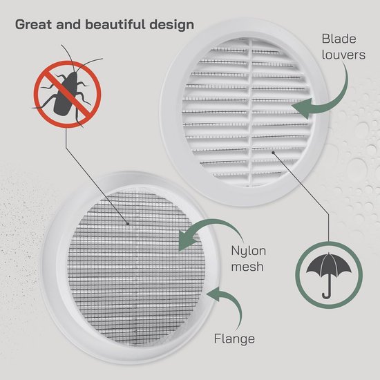 Vent Systems 2 stuks ventilatierooster rond 125 mm wit | bol