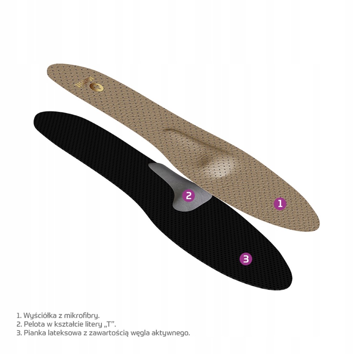 Mazbit Venus Orthese Inlegzolen 41 - Platvoet & Hallux