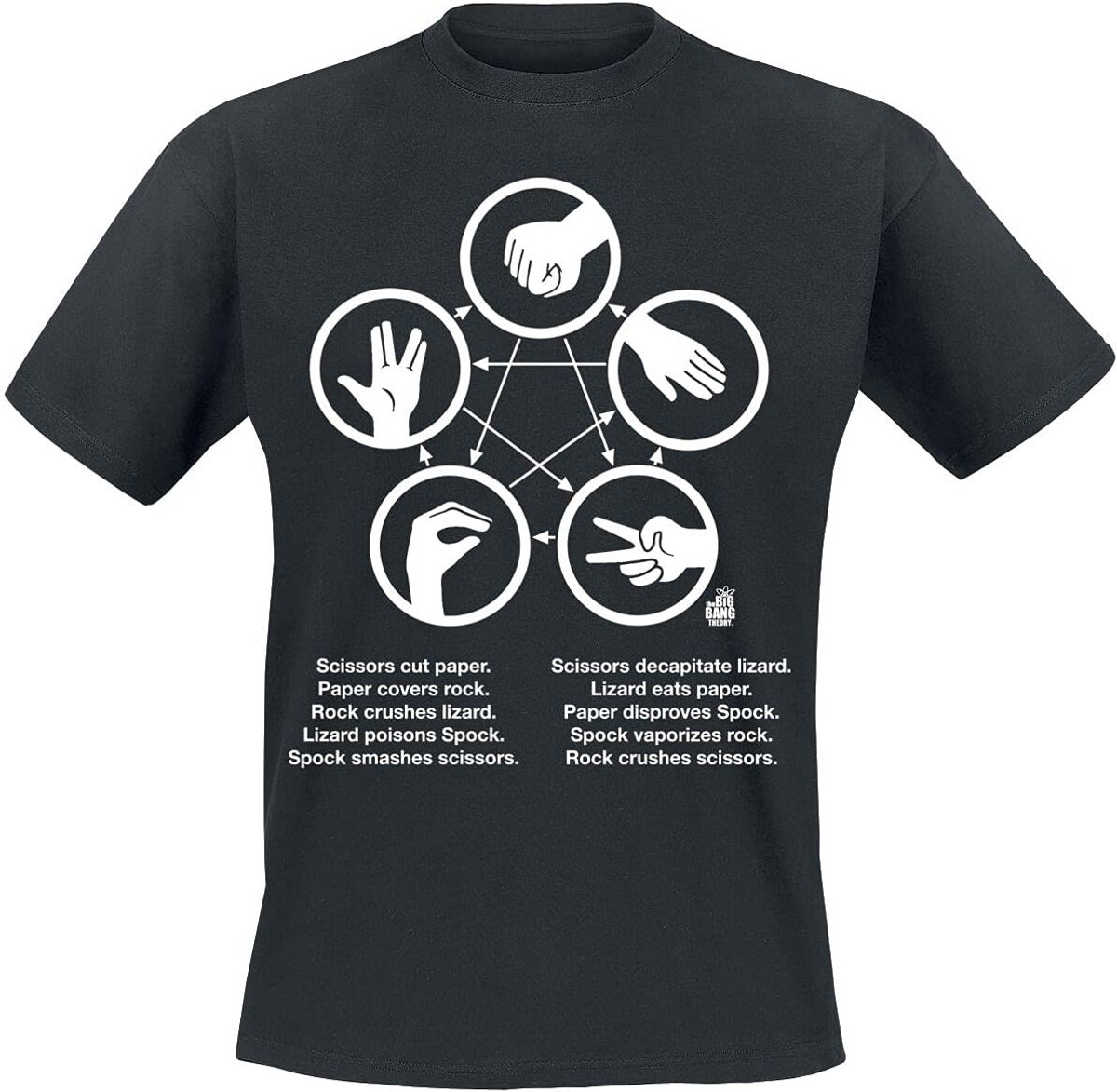 The Big Bang Theory T-shirt met Sheldon's Rock Paper Scissors Lizard Spock
