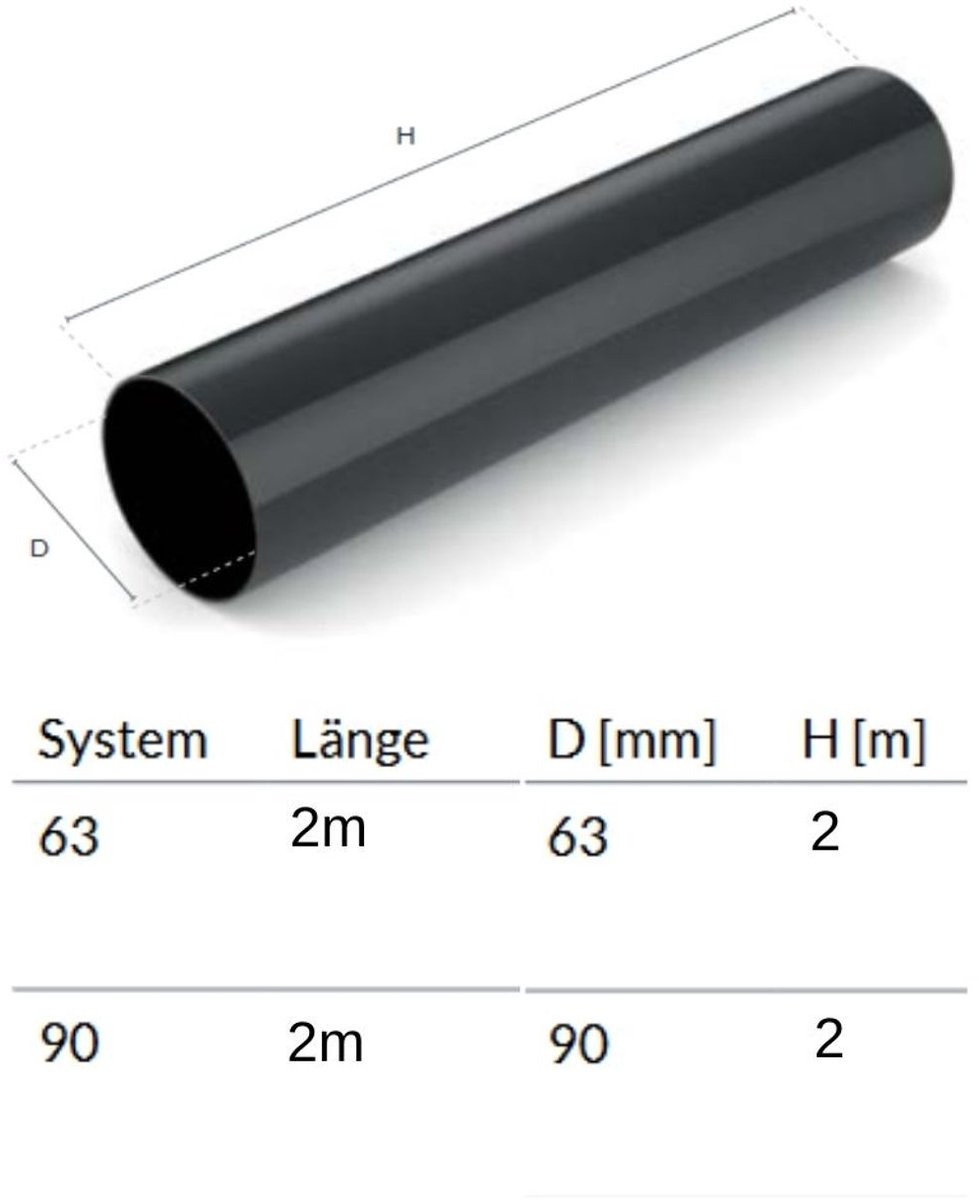 Afvoerpijp 2m grafiet Systeem 90