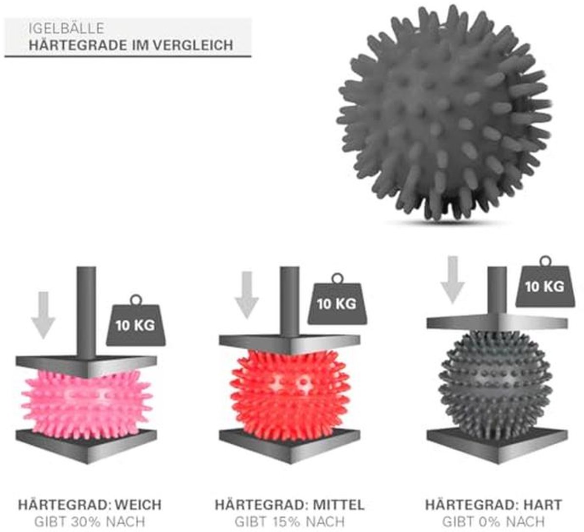 Massagebal voor Reflexologie en Ontspanning - 6 cm Lichtgrijs