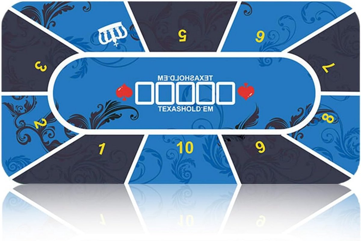 Professionele Pokermat Groen Neopreen (120x60 cm) - Speelmat voor Texas Hold'em