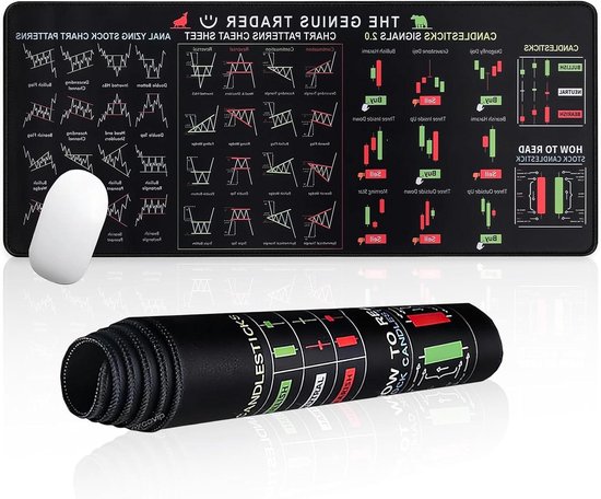 Tapis de souris noir avec des modèles boursiers et un guide de trading. Une souris blanche est incluse.