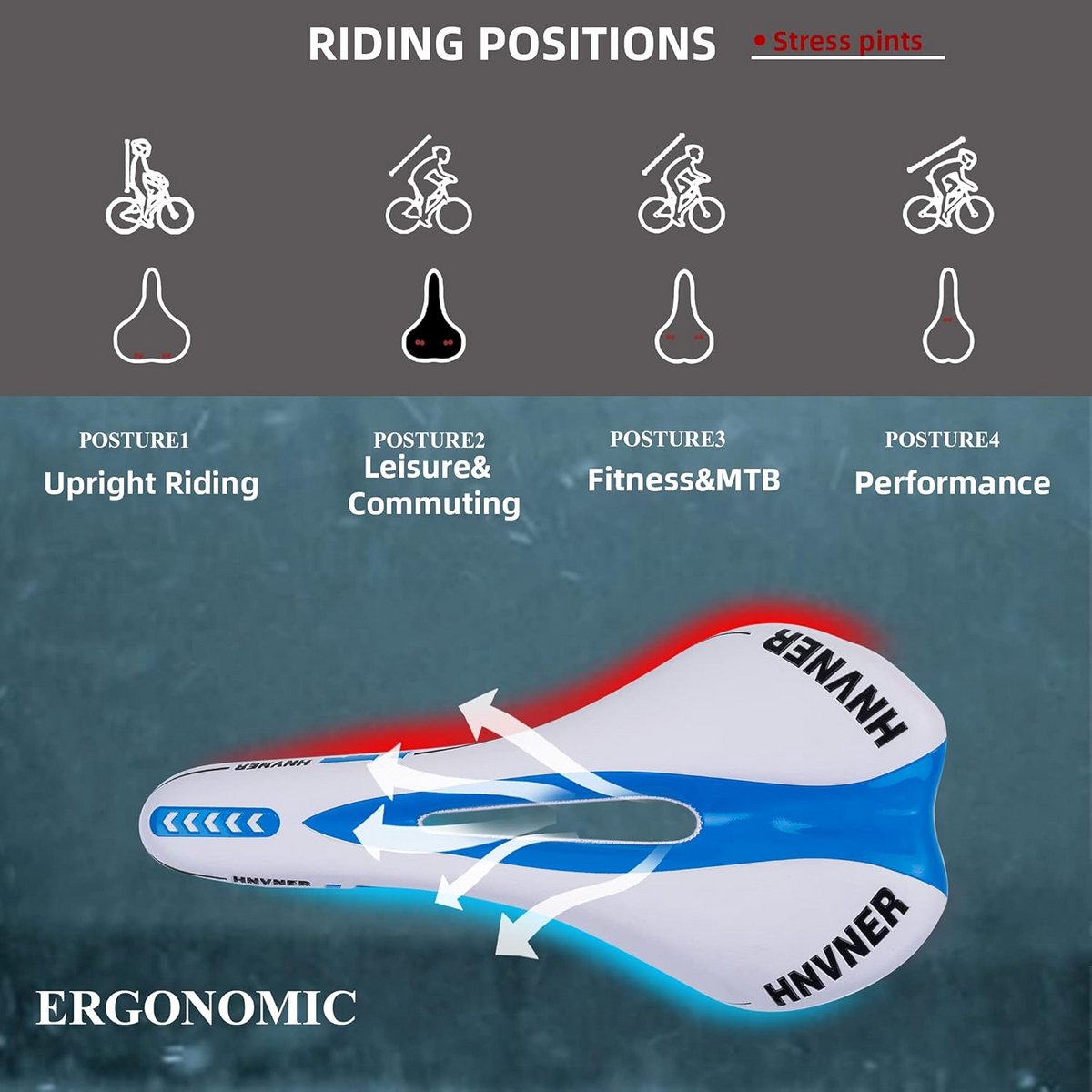 Ergonomisch Fietszadel met Ruggengraat Ventilatie en Comfortabel Design voor MTB en Racefietsen
