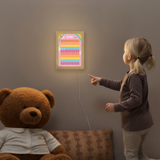 Nachtlampje 15x20 cm - Kinder lampje - Getallen - Leren tellen voor kinderen - Getallenlijn - Cijfers - Roze - Eenhoorn - Tafellamp kinderkamer - Slaapkamer lamp - Bedlamp kinderen - Kinderlampje stopcontact - Wandlamp babykamer - Nachtlampjes van Merkloos — afbeelding 5