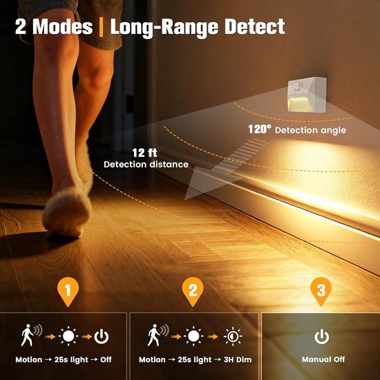 6 Stuks Draadloze LED Sensorlampen met Bewegingsdetectie - Oplaadbare Nachtlampjes voor Trap, Slaapkamer en Bedside - Slimme Wandlampen voor Studenten en Woonkamer van Merkloos — afbeelding 2