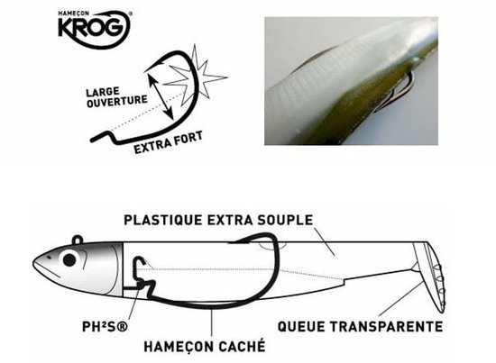 Fiiish Black Minnow Krog Premium VMC Haken No. 4 - 140 (4 Stuks van Fiiish — afbeelding 2