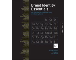 Brand Identity Essentials