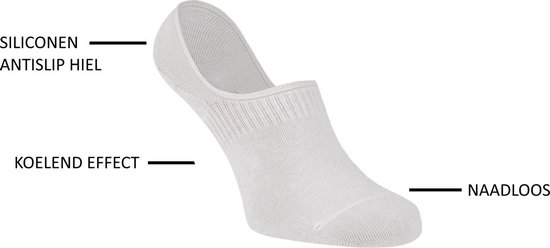 IZZLE Invisible Sneaker Sokken met siliconen hiel antislip - Wit - Maat  43/46 – 6 paar | bol.com
