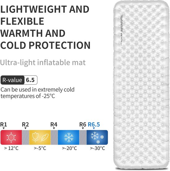 Dikke Zelfopblazende Kampeermat (10 cm) - Ultralicht & Isoleert tot -6,5°C voor 4 Seizoenen van Human Comfort — afbeelding 3