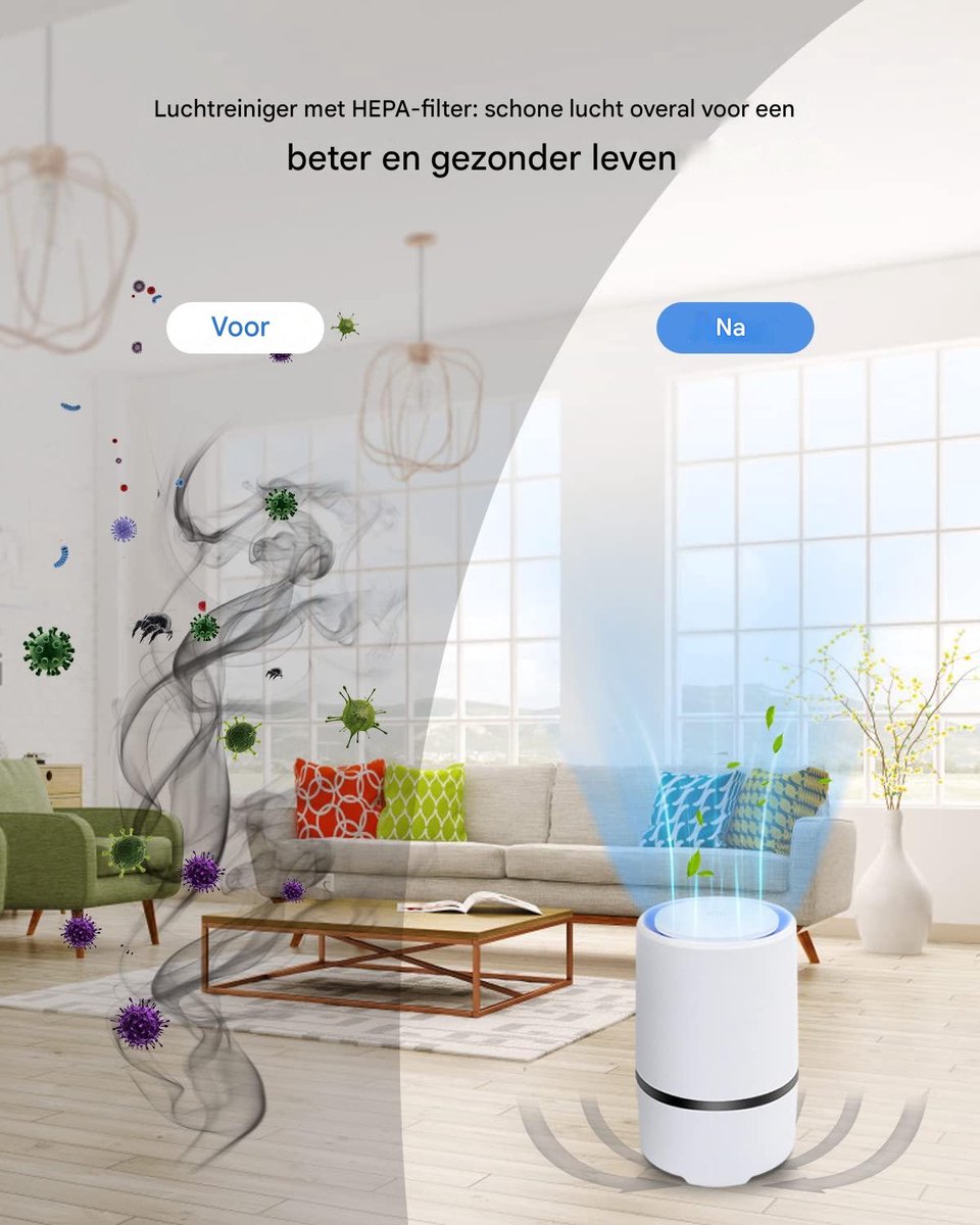 longziming - Luchtreiniger - Air Purifier - Koolstoffilter - 1 stuk - HEPA-filter - Stil (≤28 dB) - Nachtlampje - 8 uur timer - USB - Voor slaapkamer, kantoor en babykamer - 12,5x12,5x20 cm — afbeelding 5