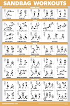 Sandbag Oefeningen Poster - Grote Trainingskaart voor Thuistraining en Fitness