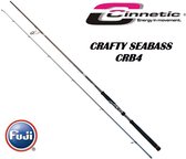 Canne Spinning Savage Gear Orange Ltd Medium Game – 221 Cm, 12-35 G, Action Rapide, Carbone 30T