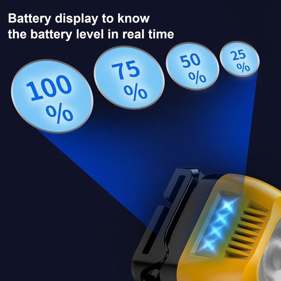 Fietsverlichting Oplaadbaar - Voorlicht Fietslamp - Veilig Fietsen - 4 Verlichtingsstanden - 3200mAh Batterij - Zwart — afbeelding 2