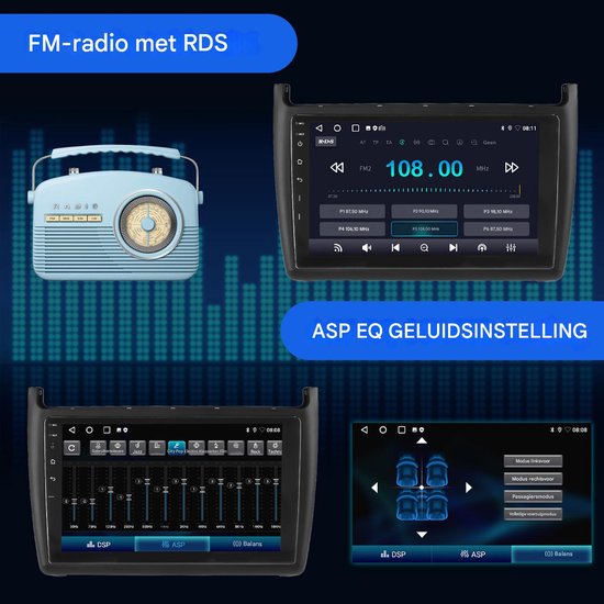 Vier weergaven van het ESSGOO autoradio-multimediasysteem: FM-radio, geluidsinstellingen, cameraweergave en radio-interface.