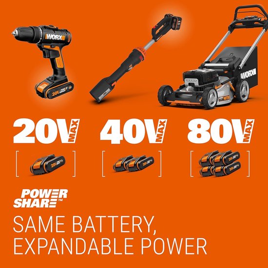 WORX - Borstelloze bladblazer 20 V - WG584E (levering met accu en oplader, turbine-technologie, 3 snelheden, tot 145 km/u, 720 m³/h) van Merkloos	 — afbeelding 4