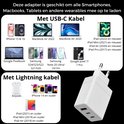 Illustratie van compatibiliteit met smartphones, Macbooks, tablets, iPads en Airpods met USB-C en Lightning kabels. Witte oplader met 3 poorten.