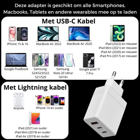Illustratie van compatibiliteit met smartphones, Macbooks, tablets, iPads en Airpods met USB-C en Lightning kabels. Witte oplader met 3 poorten.