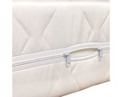SleepWell Comfort – Matrashoes – Anti-allergisch – Ademend – Uitneembaar – 180x200 cm