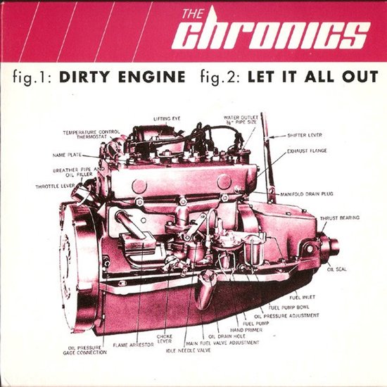 Illustratie van een roze motorblok met onderdelen gelabeld: "DIRTY ENGINE".