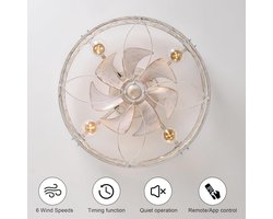 Industriële Plafondventilator met Verlichting Wit Laag Profiel 51cm met Afstandsbediening