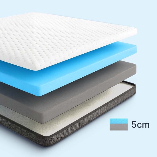 Matelas superposé avec des couches de mousse blanches, bleues et grises, 5 cm d'épaisseur.