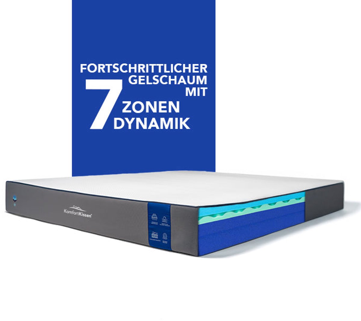 Premium 7-Zones Comfortmatras - Ergonomisch - Ademend - Hoogwaardig - Volledige Lichaamsondersteuning - 100 Nachten Proefslapen