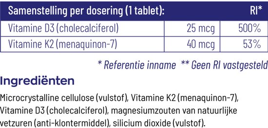 Detail van de ingrediënten en samenstelling per dosering van een Vitakruid vitamine D3 en K2 potje.