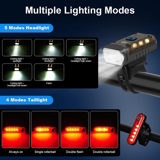 Super heldere fietsverlichting met 5 lichtmodi - Type-C oplaadbaar - Waterdicht - Voor racefiets MTB - Fietsen vissen . — afbeelding 3