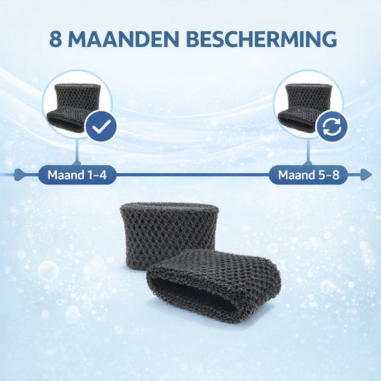 vhbw 2 x filter compatibel met Philips luchtbevochtiger HU4801