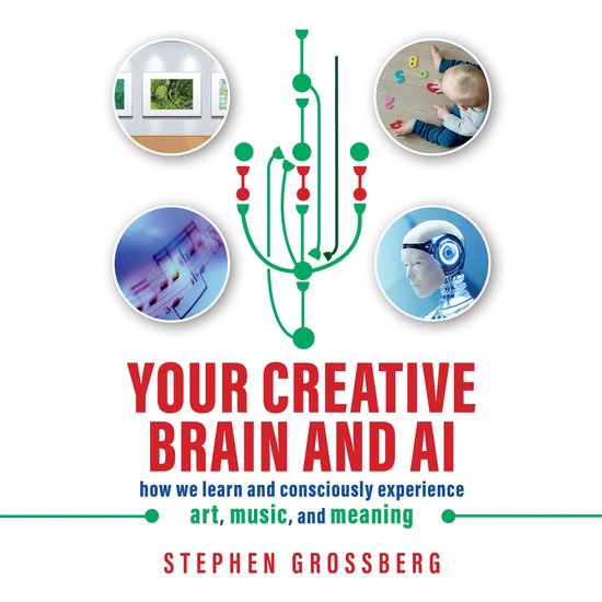 Your Creative Brain and AI - cover