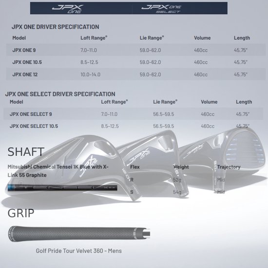 Mizuno JPX One Driver 2026 - Denali Blue Frost Shaft | | Senior | 10,5° - (Loft instelbaar van 8,5° tot 12,5°) | — afbeelding 3