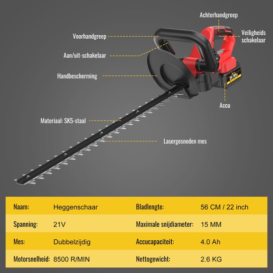 CONENTOOL Accu Heggenschaar - 56cm Bladlengte - Elektrische Heggenschaar - Met 2x 4.0Ah Accu's en Oplader van Merkloos	 — afbeelding 2