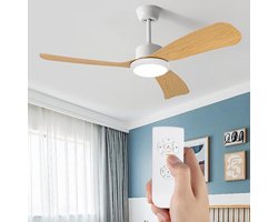 Plafondventilator Controller - Ventilator Afstandsbediening - Snel Instellen - Universele Ontvanger - 15 Meter Bereik
