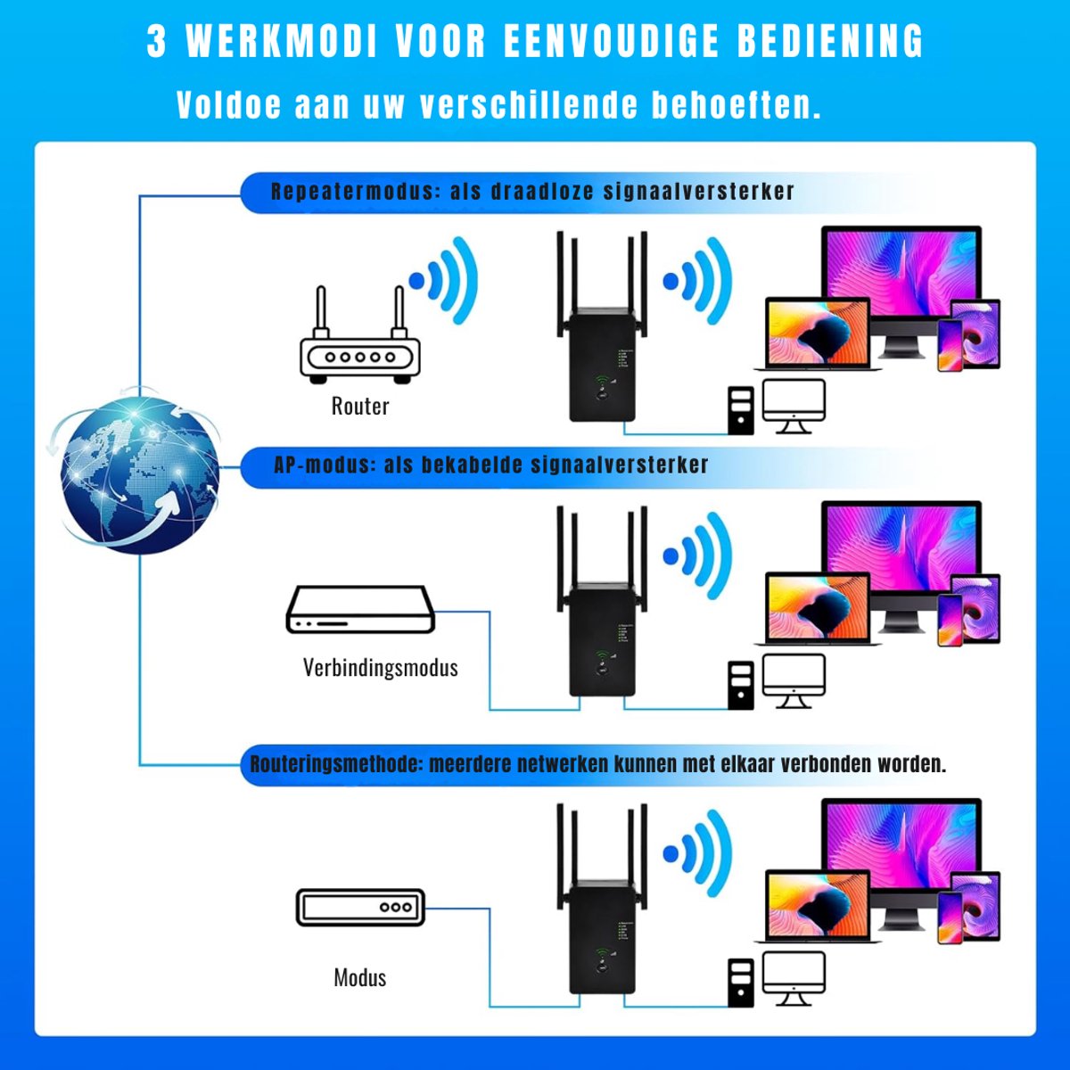 SVN Wifi Versterker Stopcontact 300 Mbit/s - Zwart - afbeelding 3
