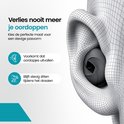 Gedetailleerde illustratie van een oor met een grijs oordopje, met de tekst 'Verlies nooit meer je oordoppen'.