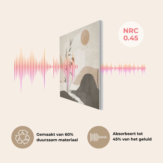 Panneau acoustique avec un paysage abstrait beige, gris et marron. Ondes sonores à gauche et à droite montrent l'absorption acoustique. Texte: 'NRC 0.45', 'Fabriqué à partir de 60% de matériaux durables', 'Absorbe jusqu'à 45% du son'.