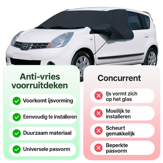 Voorruitafdekking voor Mini Cooper S F54 F55 F56 F57 F60 4-Doors, Magnetisch Anti Vries Deken Auto Voorruitafdekking Winter Autovoorruit Sneeuwhoes Voorruitbeschermer,B