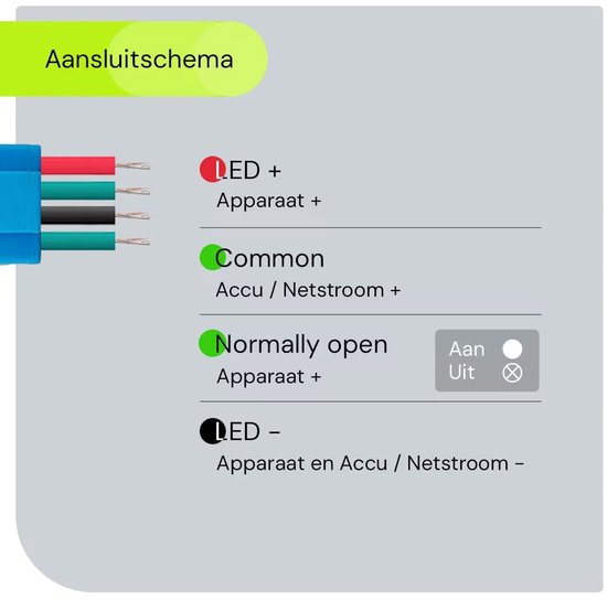 Interrupteur à impulsion métallique ProRide, panneau encastré 220 V, arrêt/marche (12 mm), avec câble de connexion, résistant aux éclaboussures, voyant LED vert