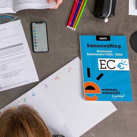 ExamenOverzicht - Samenvatting Economie HAVO