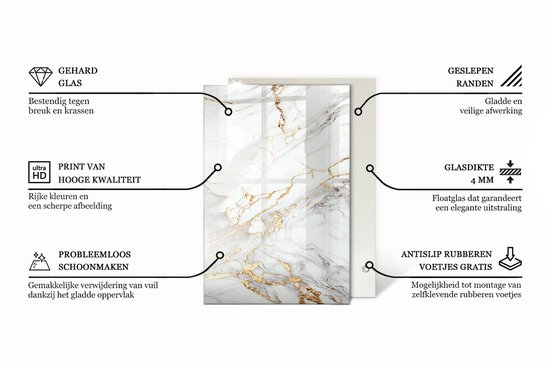 Vonkenbeschermingsplaat glas kachel leisteen 90 cm haardplaat bodemplaat glasplaat voor grill onderlegplaat glas voor vuurplaats