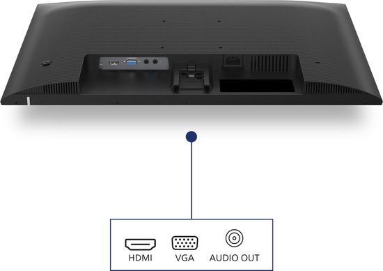 Achterkant van de monitor met HDMI, VGA en audio out poorten, en kabelmanagement.