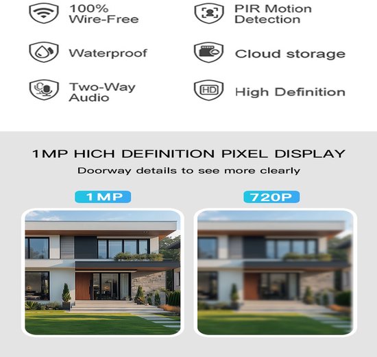 Video deurbel | WiFi 1080P Full HD | 140° kijkhoek | Nachtzicht 5m | PIR bewegingssensor | Tuya Smart Life | Zwart — afbeelding 4