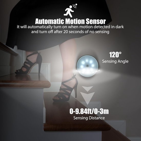 LED Nachtlampje - Nachtlampje met Bewegingssensor-Draadloze Ledlamp - 1 Stuks - 3 Standen - Wit licht 6000k - LED Nachtlampje - Magnetisch - LED Kastverlichting en Trapverlichting met Sensor - Draadloos op Batterij - Wandlamp — afbeelding 2